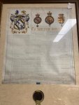  - Grant of Arms donated by John Bernard Burke, Ulster King of Arms to Colonel Leicester Curzon, herinafter known as Leicester Smyth on 26 November 1866.