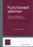 Dr. Jan J Dixhoorn - Functioneel Ademen.