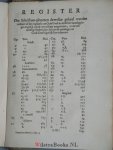 Huysinga, Johannes - Verklaringe over de twaalf eerste capittelen van het Euangelium na de beschryvinge Matthei -  / Schrifturelijke verklaringe over het XIII cap. des EUangeliums Matthei - en historische uytbreydinge / Verklaringe over de XII aaneenvolgende capit...