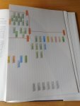 Druenen, Peter van - Een begeerlijk produkt. De geschiedenis van Melkunie Holland en haar voorgangers. 1872-1989. Druenen, Peter van - Een begeerlijk produkt. De geschiedenis van Melkunie Holland en haar voorgangers. 1872-1989.