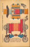  - Bouwplaat Tri-porteur & Voiture D'enfant