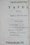 Curtenius, Petrus - Moses Laatste Zegen, Dood en Begraavenis. Met eenige daar toe betreklyke Stoffen Verklaard en Betoogd in XXV Verhandelingen over Deuteron. XXXIII en XXXIV. Gen. XLIX: 5-7, Exod. XXXIII: 18-23, Exod. XXXIV: 29-35, 2 Cor. III: 18, en Jud. vers 9.