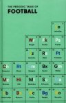 Holt, Nick - Periodic Table of FOOTBALL