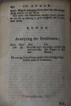 Boston, Thomas - Des menschen natuur in deszelfs vier-voudige staat. Van eerste opregtigheyt, geheele bederving, begonne herstelling, en voltrokke gelukzaligheit of elende ... / door Thomas Boston ... ; Uit het Engelsch vertaalt door Abel van Keulen. Met een v...