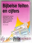 Dowley, Tim - Bijbelse feiten en cijfers --- Overzichtelijke leeshulp bij de Bijbel, met veel achtergrondinformatie, kleurrijke illustraties, tabellen, kaartjes en diagrammen. Serie: Atlasjes, deel 12