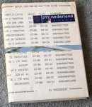 Boelens, Laurens (eindredactie) - PTT Jaarboek 1991