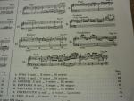 Bach J.S. (1685 – 1750) - Orgelwerke - band IV;  (Redactie: Friedrich Konrad Griepenkerl; Ferdinand August Roitzsch; Hermann Keller)