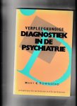 M.C. Townsend - Verpleegkundige diagnostiek psychiatri