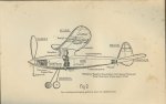 Hattum, J. van - Modelvliegtuigbouw. Theorie, 1e deel