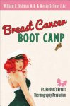William B Hobbins M D - Breast Cancer Boot Camp