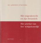 Jessurun d'Oliveira, H.U. - Het migratierecht en zijn dynamiek: het artefact van het 'schijnhuwelijk' - Rede 1998