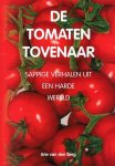 [{:name=>'M. van Acht', :role=>'A01'}] - De Tomaten Tovenaar