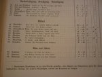 Handel; Georg Friedrich (1685-1759) - Sammlung von Gesangen aus Handel's Opern und Oratorien - Zweiter band; mit Klavierbegleitung versehen und herausgegeben von Cictorie Gervius; zangstem: (Mezzo)sopraan; alt; tenor; bas