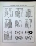 James H. Stewart Lockhart - The Stewart Lockhart Collection of Chinese Copper Coins