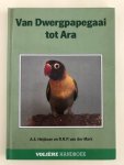 [{:name=>'Heyboer', :role=>'A01'}] - Volière handboek van papegaai tot ara