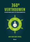 Jan van der Spoel - 360° vertrouwen Jan van der Spoel - 360° vertrouwen