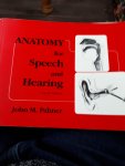 Kalmer John M - Anotomy for speech and hearing