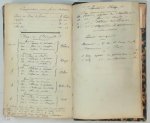 F.M. Chertier - Nouvelles recherches sur les feux d’artifice [added: some handwritten recipes for fireworks]