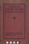 Vrijmetselarij - Overzicht der historische Hooge Graden van de Orde van Vrijmetselaren onder het hoofdkapittel in Nederland, zijne koloniën en andere landen