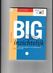 I.P.C. Singram - Big inzichtelijk