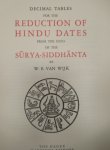 Wijk, W.E. van - Decimal Tables for the reduction of the hindu dates from the data of the Surya Siddhanta