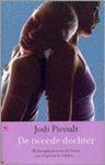 Jodi Picoult, Jodi Picoult - The Assignment
