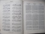 W.A. Mozart - Mozart - Klaviersonaten Band I - Urtext