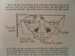 Guise, E.J. - Kleine reparaties in de huishouding