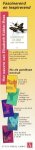 Kübler-Ross, Elisabeth - Fascinerend en inspirerend - Het oeuvre van Elisabeth Kübler-Ross
