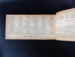 Klionova, Olga et Thommeret, L., - 4000 Verbes Russes classés en 160 séries, accompagnés de leurs formes principales de conjugaisons, substantifs, adjectifs correspondants, etc., textes accentués et traduits, par Olga Klionoff,... et L. Thommeret. 1e mille