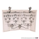 Diderot & d'Alembert (ed.) - (Encyclopédie, vol. 6, partie sur:) Blason ou Art héraldique.