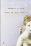 [{:name=>'T. Moure', :role=>'A01'}, {:name=>'Dorotea ter Horst', :role=>'B06'}] - Nachtschade