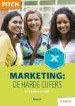 Kees Benschop - Marketing / Pitch