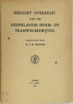 J. W. Sluiter - Beknopt overzicht van de Nederlandse spoor- en tramwegbedrijven