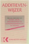 Konsumenten Kontakt - Additievenwyzer