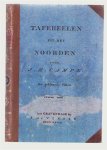 Campe, J.H. - Tafereelen uit het noorden