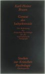 Braun Karl-Heinz - Genese der Subjektivität, zur Bedeutung der kritischen Psychologie für die materialistische Pädagogik