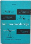 Boon M - Het zwemonderwijs