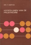 Hartog, Dr. F. - Hoofdlijnen van de prijstheorie