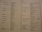 Div. Componisten - Klaviermusik des 17. und 18. Jahrhunderts; Band I (leicht), Band II (mittel), Band III (mittel bis schwer) ausgewahlt / bearbeitet von Kurt Herrmann