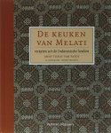 [{:name=>'A. Tissot-van Patot', :role=>'A01'}, {:name=>'J. Verhave', :role=>'A12'}] - De keuken van Melati