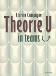 Clarine Campagne - Theorie U in teams Clarine Campagne - Theorie U in teams