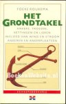 Roukema - Grondtakel