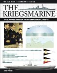David Porter - The Kriegsmarine Facts, Figures and Data for the Germany Navy, 1935-45