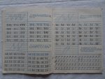 Postma, H.W.. - Rondschrift voor kantoor, school en huis.