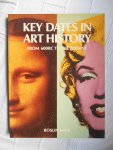 Roslin Mair - Key dates in art history