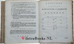 Feylingius , Johannes Wilhelmus - Uytgesogte Leer-Redenen, by verschyde Gelegentheden verhandeld en toegepast.