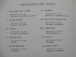 Weiler, Clemens - Jawlensky