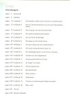 Tijdink, A.A.M. Ton met Voorwoord  van Erik Mentink Voorzitter - Pas op de Buren  1e Druk  uit 1999  Over de rivaliteit tussen Lichtenvoorde en Groenlo.