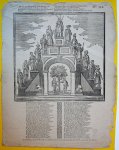  - Centsprent: Zie hier drie vaderen van de eerste wereld, met / De drie aartsvaderen van Isrel, vóór de wet ... No. 112.